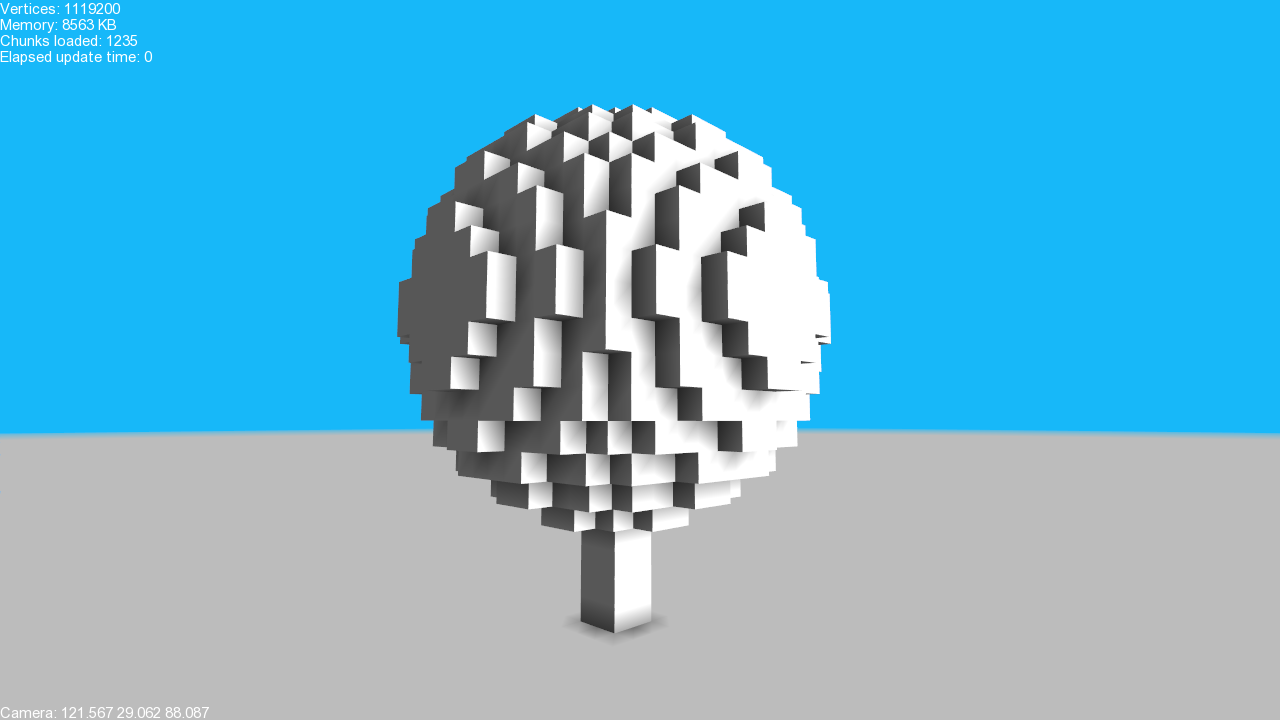 Voxel world engine - Proceduralize all of the things!