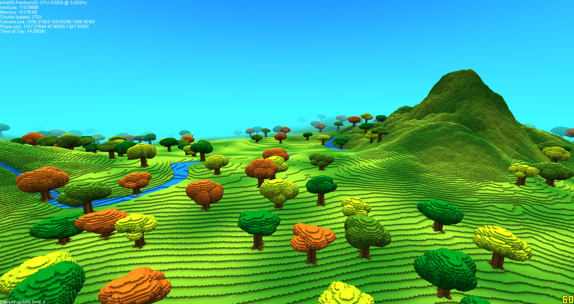 Adding Biomes and Rivers